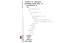 1 create or replace 
2 package body pkg is 
3 procedure p 
4 is 
5 procedure q 
6 is 
7 procedure r 
8 is 
9 procedure p is 
10 begin 
11 show_callstack(); 
12 raise program_error; 
13 end p; 
14 begin 
15 p(); 
16 end r; 
17 begin 
18 r(); 
19 end q; 
20 begin 
21 q(); 
22 end p; 
23 end pkg; 
 