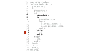 1 create or replace 
2 package body pkg is 
3 procedure p 
4 is 
5 procedure q 
6 is 
7 procedure r 
8 is 
9 procedure p is 
10 begin 
11 show_callstack(); 
12 raise program_error; 
13 end p; 
14 begin 
15 p(); 
16 end r; 
17 begin 
18 r(); 
19 end q; 
20 begin 
21 q(); 
22 end p; 
23 end pkg; 
 