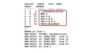 Lexical Depth Line Name 
Depth Number 
------- ----- ---- ---- 
0 6 2 __anonymous_block 
1 5 20 PKG.P 
2 4 17 PKG.P.Q 
3 3 14 PKG.P.Q.R 
4 2 10 PKG.P.Q.R.P 
0 1 14 SHOW_CALLSTACK 
begin 
* 
ERROR at line 1: 
ORA-06501: PL/SQL: program error 
ORA-06512: at "ALEX.PKG", line 11 
ORA-06512: at "ALEX.PKG", line 14 
ORA-06512: at "ALEX.PKG", line 17 
ORA-06512: at "ALEX.PKG", line 20 
ORA-06512: at line 2 
 