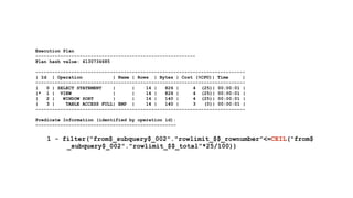 Execution Plan 
---------------------------------------------------------- 
Plan hash value: 4130734685 
! 
---------------------------------------------------------------------------- 
| Id | Operation | Name | Rows | Bytes | Cost (%CPU)| Time | 
---------------------------------------------------------------------------- 
| 0 | SELECT STATEMENT | | 14 | 826 | 4 (25)| 00:00:01 | 
|* 1 | VIEW | | 14 | 826 | 4 (25)| 00:00:01 | 
| 2 | WINDOW SORT | | 14 | 140 | 4 (25)| 00:00:01 | 
| 3 | TABLE ACCESS FULL| EMP | 14 | 140 | 3 (0)| 00:00:01 | 
---------------------------------------------------------------------------- 
! 
Predicate Information (identified by operation id): 
--------------------------------------------------- 
! 
1 - filter("from$_subquery$_002"."rowlimit_$$_rownumber"<=CEIL("from$ 
_subquery$_002"."rowlimit_$$_total"*25/100)) 
 