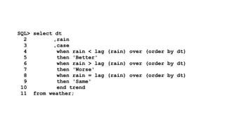 SQL> select dt 
2 ,rain 
3 ,case 
4 when rain < lag (rain) over (order by dt) 
5 then 'Better' 
6 when rain > lag (rain) over (order by dt) 
7 then 'Worse' 
8 when rain = lag (rain) over (order by dt) 
9 then 'Same' 
10 end trend 
11 from weather; 
 