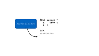SQL> select * 
2 from t 
3 / 
! 
STR 
---------- 
Yes, there is a row there 
 