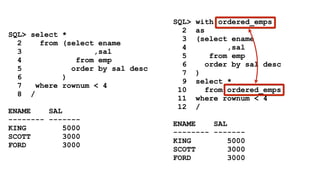 SQL> select * 
2 from (select ename 
3 ,sal 
4 from emp 
5 order by sal desc 
6 ) 
7 where rownum < 4 
8 / 
! 
ENAME SAL 
-------- ------- 
KING 5000 
SCOTT 3000 
FORD 3000 
SQL> with ordered_emps 
2 as 
3 (select ename 
4 ,sal 
5 from emp 
6 order by sal desc 
7 ) 
9 select * 
10 from ordered_emps 
11 where rownum < 4 
12 / 
! 
ENAME SAL 
-------- ------- 
KING 5000 
SCOTT 3000 
FORD 3000 
 