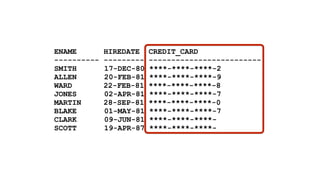 ENAME HIREDATE CREDIT_CARD 
---------- --------- ------------------------- 
SMITH 17-DEC-80 ****-****-****-2 
ALLEN 20-FEB-81 ****-****-****-9 
WARD 22-FEB-81 ****-****-****-8 
JONES 02-APR-81 ****-****-****-7 
MARTIN 28-SEP-81 ****-****-****-0 
BLAKE 01-MAY-81 ****-****-****-7 
CLARK 09-JUN-81 ****-****-****- 
SCOTT 19-APR-87 ****-****-****- 
 