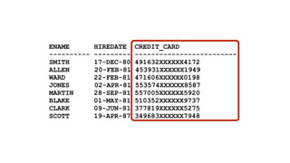 ENAME HIREDATE CREDIT_CARD 
---------- --------- ------------------------- 
SMITH 17-DEC-80 491632XXXXXX4172 
ALLEN 20-FEB-81 453931XXXXXX1949 
WARD 22-FEB-81 471606XXXXXX0198 
JONES 02-APR-81 553574XXXXXX8587 
MARTIN 28-SEP-81 557005XXXXXX5920 
BLAKE 01-MAY-81 510352XXXXXX9737 
CLARK 09-JUN-81 377819XXXXXX5275 
SCOTT 19-APR-87 349683XXXXXX7948 
 