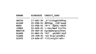 ENAME HIREDATE CREDIT_CARD 
---------- --------- ------------------------- 
SMITH 17-DEC-80 _Z^1LYqgbfd9Tay 
ALLEN 20-FEB-81 dN9Vpp_.lVA^xxg6 
WARD 22-FEB-81 ?8!%`:BQG@)-hBJY 
JONES 02-APR-81 ~+bn/Mad'3jv7Ui 
MARTIN 28-SEP-81 hg}BQ8etpo&JY@m| 
BLAKE 01-MAY-81 *PJ" ,qL2XR*(4yT 
CLARK 09-JUN-81 !e5`E)g))m=hM1o 
SCOTT 19-APR-87 *|V]>n%y2%^eFv- 
 