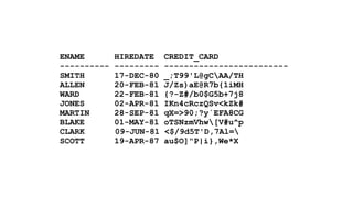 ENAME HIREDATE CREDIT_CARD 
---------- --------- ------------------------- 
SMITH 17-DEC-80 _;T99'L@gCAA/TH 
ALLEN 20-FEB-81 J/Zs)aE@R7b{1iMH 
WARD 22-FEB-81 {?-Z#/b0$G5b+7j8 
JONES 02-APR-81 IKn4cRczQSv<kZk# 
MARTIN 28-SEP-81 qX=>90;?y`EFA8CG 
BLAKE 01-MAY-81 oTSNzmVhw[V#u^p 
CLARK 09-JUN-81 <$/9d5T'D,7Al= 
SCOTT 19-APR-87 au$O]"P|i},We*X 
 