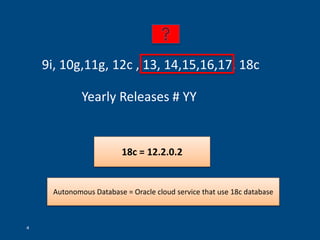 Oracle 18c new | PPT
