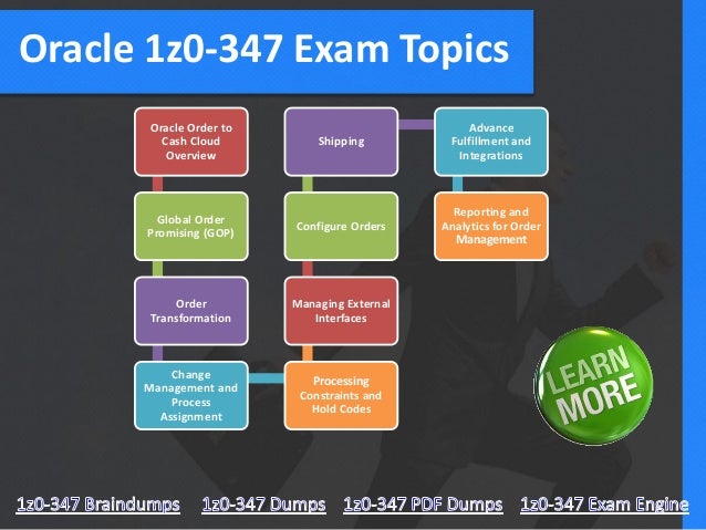 1Z0-1093-23 Testantworten