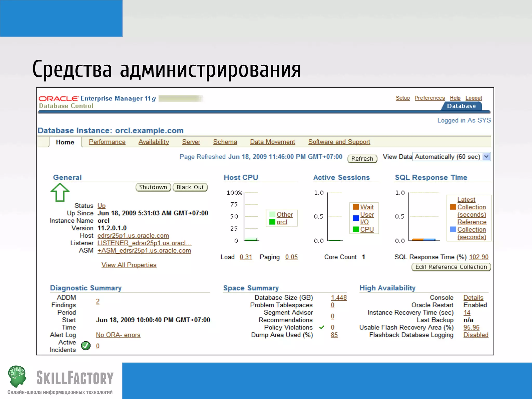 Средства администрирования
 