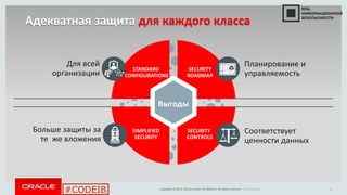 Copyright © 2014, Oracle and/or its affiliates. All rights reserved. |
#CODEIB Oracle Public 16
SIMPLIFIED
SECURITY
STANDARD
CONFIGURATIONS
SECURITY
ROADMAP
SECURITY
CONTROLS
Выгоды
Соответствует
ценности данных
Больше защиты за
те же вложения
Для всей
организации
Планирование и
управляемость
Адекватная защита для каждого класса
 