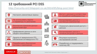 Copyright © 2014, Oracle and/or its affiliates. All rights reserved. |
#CODEIB
12 требований PCI DSS
http://security-orcl.blogspot.co.uk/2014/05/blog-post.html
 