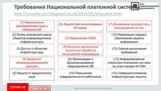 Copyright © 2014, Oracle and/or its affiliates. All rights reserved. |
#CODEIB
Требования Национальной платежной системы
http://security-orcl.blogspot.co.uk/2014/05/blog-post.html
 