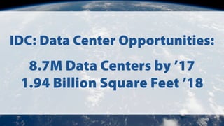 IDC: Data Center Opportunities:
8.7M Data Centers by â17
1.94 Billion Square Feet â18