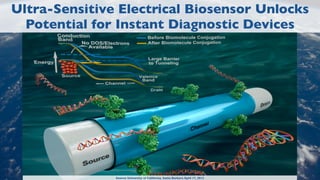 Ultra-Sensitive Electrical Biosensor Unlocks
Potential for Instant Diagnostic Devices
Source: University of California, Santa Barbara April 17, 2012