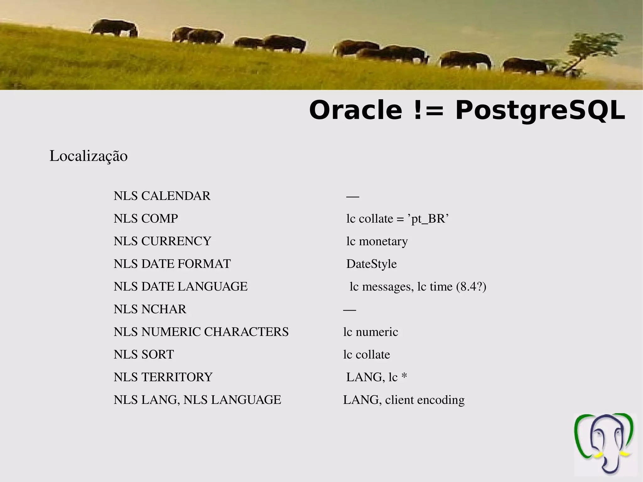 Oracle != PostgreSQL
Localização

         NLS CALENDAR                 —
         NLS COMP                     lc collate = ’pt_BR’
         NLS CURRENCY                 lc monetary
         NLS DATE FORMAT              DateStyle
         NLS DATE LANGUAGE             lc messages, lc time (8.4?)
         NLS NCHAR                   —
         NLS NUMERIC CHARACTERS      lc numeric
         NLS SORT                    lc collate
         NLS TERRITORY                LANG, lc *
         NLS LANG, NLS LANGUAGE      LANG, client encoding
 