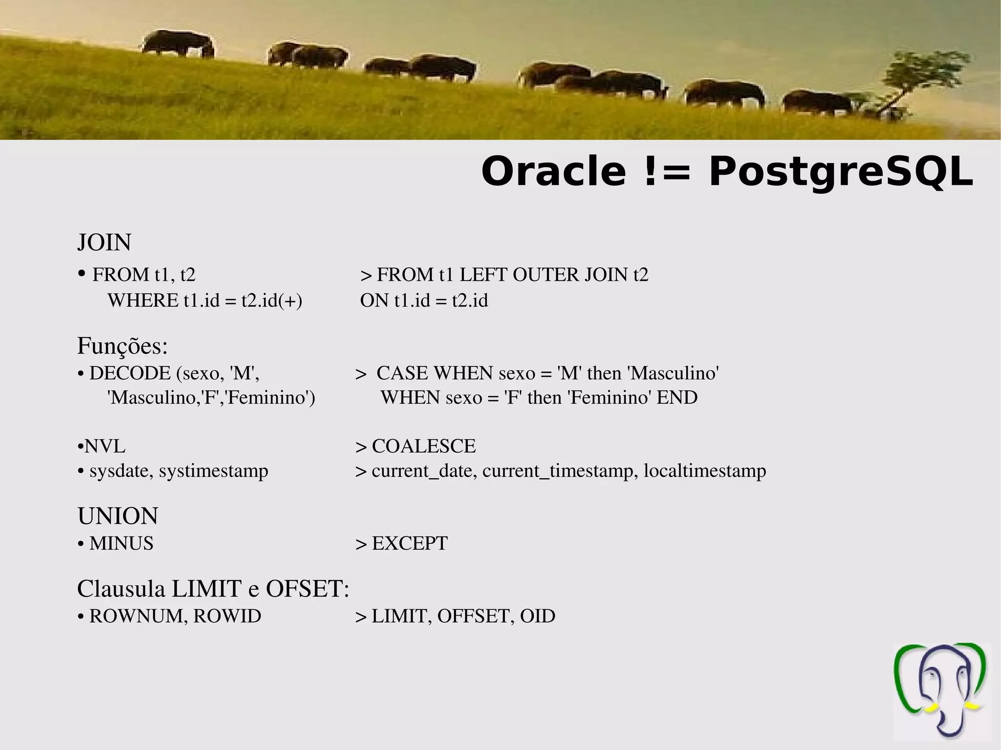 Oracle != PostgreSQL
JOIN
● FROM t1, t2                              > FROM t1 LEFT OUTER JOIN t2
      WHERE t1.id = t2.id(+)         ON t1.id = t2.id

Funções:
● DECODE (sexo, 'M',                     >  CASE WHEN sexo = 'M' then 'Masculino'
      'Masculino,'F','Feminino')        WHEN sexo = 'F' then 'Feminino' END

●NVL                                      > COALESCE
● sysdate, systimestamp                   > current_date, current_timestamp, localtimestamp

UNION
 MINUS
●                                          > EXCEPT

Clausula LIMIT e OFSET:
 ROWNUM, ROWID
●                                       > LIMIT, OFFSET, OID
 