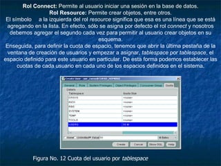 Rol Connect:  Permite al usuario iniciar una sesión en la base de datos. Rol Resource:  Permite crear objetos, entre otros. El símbolo     a la izquierda del rol  resource  significa que esa es una línea que se está agregando en la lista. En efecto, sólo se asigna por defecto el rol  connect  y nosotros debemos agregar el segundo cada vez para permitir al usuario crear objetos en su esquema. Enseguida, para definir la cuota de espacio, tenemos que abrir la última pestaña de la ventana de creación de usuarios y empezar a asignar,  tablespace  por  tablespace , el espacio definido para este usuario en particular. De esta forma podemos establecer las cuotas de cada usuario en cada uno de los espacios definidos en el sistema.                                                                                                                                      Figura No. 12 Cuota del usuario por  tablespace                               