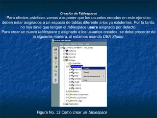 Creación de Tablespaces Para efectos prácticos vamos a suponer que los usuarios creados en este ejercicio deben estar asignados a un espacio de tablas diferente a los ya existentes. Por lo tanto, no nos sirve que tengan el  tablespace   users  asignado por defecto. Para crear un nuevo  tablespace  y asignarlo a los usuarios creados, se debe proceder de la siguiente manera, si estamos usando  DBA Studio :                                                                                       Figura No. 13 Como crear un  tablespace                       