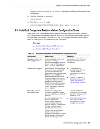 Individual Component Postinstallation Configuration Tasks
Postinstallation Configuration Tasks 6-3
where PASSWORD is CHANGE_ON_INSTALL by default, unless you changed it after
installation.
3. Start the database (if necessary):
SQL>STARTUP
4. Run the utlrp.sql script:
SQL>@ORACLE_BASEORACLE_HOMErdbmsadminutlrp.sql
6.3 Individual Component Postinstallation Configuration Tasks
Some individual components require postinstallation configuration tasks. Table 6–1
lists configuration requirements and the sections or documents referenced for specific
configuration procedures. This table does not include postinstallation configuration
tasks for Oracle OLAP Services and Oracle Workflow.
See Also:
■ Section 6.3.1, "Oracle OLAP Services"
■ Section 6.3.2, "Oracle Workflow"
Table 6–1 Individual Component Postinstallation Configuration Tasks
Component Description See Also...
Management Pack for
Oracle Applications
After installation is complete,
you have additional
configuration tasks to perform
before using the Management
Pack for Oracle Applications.
Getting Started with the Oracle
Management Pack for Oracle
Applications
Shared server support Configuration is dependent on
how support was installed. If
you installed the Oracle9i
database through the Enterprise
Edition, Standard Edition, or
Personal Edition installation
types, shared support was not
configured. If you created your
Oracle9i database through
Oracle Database Configuration
Assistant, you were offered a
choice of shared or dedicated
server support.
■ "Postinstallation
Configuration Tasks" of
Oracle9i Database
Administrator's Guide for
Windows
■ Chapter 3, "Selecting
Database Creation and
Oracle Net Services
Configuration Methods"
Oracle Net Services
network software
Oracle Net Configuration
Assistant is a tool that assists
you in configuring your Oracle
network.
If you installed Oracle Net
Services, Oracle Net
Configuration Assistant
automatically guided you
through network configuration
of client computers and
Oracle9i Database servers.
You can also configure your
Oracle network after
installation with the Oracle Net
Configuration Assistant and
Oracle Net Manager tools.
■ Oracle9i Net Services
Administrator's Guide and
the online help available
with both tools
■ Section 3.4, "Configuring
Your Network" for a
discussion of available
configuration choices
 