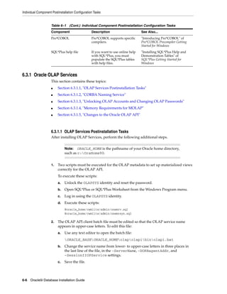 Individual Component Postinstallation Configuration Tasks
6-6 Oracle9i Database Installation Guide
6.3.1 Oracle OLAP Services
This section contains these topics:
■ Section 6.3.1.1, "OLAP Services Postinstallation Tasks"
■ Section 6.3.1.2, "CORBA Naming Service"
■ Section 6.3.1.3, "Unlocking OLAP Accounts and Changing OLAP Passwords"
■ Section 6.3.1.4, "Memory Requirements for MOLAP"
■ Section 6.3.1.5, "Changes to the Oracle OLAP API"
6.3.1.1 OLAP Services Postinstallation Tasks
After installing OLAP Services, perform the following additional steps.
1. Two scripts must be executed for the OLAP metadata to set up materialized views
correctly for the OLAP API.
To execute these scripts:
a. Unlock the OLAPSYS identity and reset the password.
b. Open SQL*Plus or SQL*Plus Worksheet from the Windows Program menu.
c. Log in using the OLAPSYS identity.
d. Execute these scripts:
@oracle_home/cwmlite/admin/onemrv.sql
@oracle_home/cwmlite/admin/onemrsyn.sql
2. The OLAP API client batch file must be edited so that the OLAP service name
appears in upper-case letters. To edit this file:
a. Use any text editor to open the batch file:
ORACLE_BASEORACLE_HOMEolapolapibinolapi.bat
b. Change the service name from lower- to upper-case letters in three places in
the last line of the file, in the -ServerName, -DORBagentAddr, and
-SessionIIOPService settings.
c. Save the file.
Pro*COBOL Pro*COBOL supports specific
compilers.
"Introducing Pro*COBOL" of
Pro*COBOL Precompiler Getting
Started for Windows
SQL*Plus help file If you want to use online help
with SQL*Plus, you must
populate the SQL*Plus tables
with help files.
"Installing SQL*Plus Help and
Demonstration Tables" of
SQL*Plus Getting Started for
Windows
Note: ORACLE_HOME is the pathname of your Oracle home directory,
such as c:OraHome90.
Table 6–1 (Cont.) Individual Component Postinstallation Configuration Tasks
Component Description See Also...
 