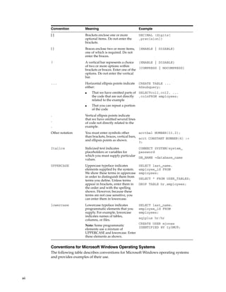 xii
Conventions for Microsoft Windows Operating Systems
The following table describes conventions for Microsoft Windows operating systems
and provides examples of their use.
Convention Meaning Example
[ ] Brackets enclose one or more
optional items. Do not enter the
brackets.
DECIMAL (digits[
,precision])
{ } Braces enclose two or more items,
one of which is required. Do not
enter the braces.
{ENABLE | DISABLE}
| A vertical bar represents a choice
of two or more options within
brackets or braces. Enter one of the
options. Do not enter the vertical
bar.
{ENABLE | DISABLE}
[COMPRESS | NOCOMPRESS]
... Horizontal ellipsis points indicate
either:
■ That we have omitted parts of
the code that are not directly
related to the example
■ That you can repeat a portion
of the code
CREATE TABLE ...
ASsubquery;
SELECTcol1,col2, ...
,colnFROM employees;
.
.
.
Vertical ellipsis points indicate
that we have omitted several lines
of code not directly related to the
example.
Other notation You must enter symbols other
than brackets, braces, vertical bars,
and ellipsis points as shown.
acctbal NUMBER(11,2);
acct CONSTANT NUMBER(4) :=
3;
Italics Italicized text indicates
placeholders or variables for
which you must supply particular
values.
CONNECT SYSTEM/system_
password
DB_NAME =database_name
UPPERCASE Uppercase typeface indicates
elements supplied by the system.
We show these terms in uppercase
in order to distinguish them from
terms you define. Unless terms
appear in brackets, enter them in
the order and with the spelling
shown. However, because these
terms are not case sensitive, you
can enter them in lowercase.
SELECT last_name,
employee_id FROM
employees;
SELECT * FROM USER_TABLES;
DROP TABLE hr.employees;
lowercase Lowercase typeface indicates
programmatic elements that you
supply. For example, lowercase
indicates names of tables,
columns, or files.
Note: Some programmatic
elements use a mixture of
UPPERCASE and lowercase. Enter
these elements as shown.
SELECT last_name,
employee_id FROM
employees;
sqlplus hr/hr
CREATE USER mjones
IDENTIFIED BY ty3MU9;
 