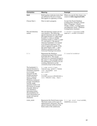 xiii
Convention Meaning Example
Bold Bold typeface indicates terms that
are defined in the text or terms
that appear in a glossary, or both.
When you specify this clause, you
create an index-organized table.
Choose Start > How to start a program. To start the Oracle Database
Configuration Assistant, choose
Start > Programs > Oracle -
HOME_NAME > Configuration
and Migration Tools > Database
Configuration Assistant.
File and directory
names
File and directory names are not
case sensitive. The following
special characters are not allowed:
left angle bracket (<), right angle
bracket (>), colon (:), double
quotation marks ("), slash (/), pipe
(|), and dash (-). The special
character backslash () is treated
as an element separator, even
when it appears in quotes. If the
file name begins with , then
Windows assumes it uses the
Universal Naming Convention.
c:winnt""system32 is the
same as C:WINNTSYSTEM32
C:> Represents the Windows
command prompt of the current
hard disk drive. The escape
character in a command prompt is
the caret (^). Your prompt reflects
the subdirectory in which you are
working. Referred to as the
command prompt in this manual.
C:oracleoradata>
The backslash ()
special character is
sometimes required
as an escape
character for the
double quotation
mark (") special
character at the
Windows command
prompt. Parentheses
and the single
quotation mark (') do
not require an escape
character. Refer to
your Windows
operating system
documentation for
more information on
escape and special
characters.
C:>exp scott/tiger
TABLES=emp QUERY="WHERE
job='SALESMAN' and
sal<1600"
C:>imp
SYSTEM/passwordFROMUSER=s
cott TABLES=(emp, dept)
HOME_NAME Represents the Oracle home name.
The home name can be up to 16
alphanumeric characters. The only
special character allowed in the
home name is the underscore.
C:> net start OracleHOME_
NAMETNSListener
 