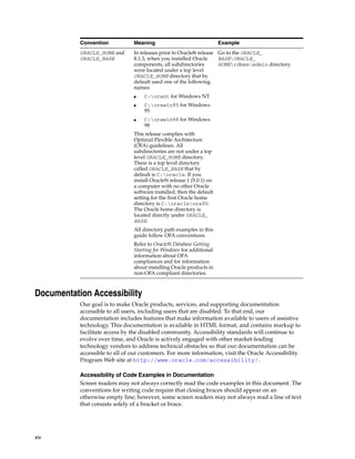 xiv
Documentation Accessibility
Our goal is to make Oracle products, services, and supporting documentation
accessible to all users, including users that are disabled. To that end, our
documentation includes features that make information available to users of assistive
technology. This documentation is available in HTML format, and contains markup to
facilitate access by the disabled community. Accessibility standards will continue to
evolve over time, and Oracle is actively engaged with other market-leading
technology vendors to address technical obstacles so that our documentation can be
accessible to all of our customers. For more information, visit the Oracle Accessibility
Program Web site at http://www.oracle.com/accessibility/.
Accessibility of Code Examples in Documentation
Screen readers may not always correctly read the code examples in this document. The
conventions for writing code require that closing braces should appear on an
otherwise empty line; however, some screen readers may not always read a line of text
that consists solely of a bracket or brace.
ORACLE_HOME and
ORACLE_BASE
In releases prior to Oracle8i release
8.1.3, when you installed Oracle
components, all subdirectories
were located under a top level
ORACLE_HOME directory that by
default used one of the following
names:
■ C:orant for Windows NT
■ C:orawin95 for Windows
95
■ C:orawin98 for Windows
98
This release complies with
Optimal Flexible Architecture
(OFA) guidelines. All
subdirectories are not under a top
level ORACLE_HOME directory.
There is a top level directory
called ORACLE_BASE that by
default is C:oracle. If you
install Oracle9i release 1 (9.0.1) on
a computer with no other Oracle
software installed, then the default
setting for the first Oracle home
directory is C:oracleora90.
The Oracle home directory is
located directly under ORACLE_
BASE.
All directory path examples in this
guide follow OFA conventions.
Refer to Oracle9i Database Getting
Starting for Windows for additional
information about OFA
compliances and for information
about installing Oracle products in
non-OFA compliant directories.
Go to the ORACLE_
BASEORACLE_
HOMErdbmsadmin directory.
Convention Meaning Example
 