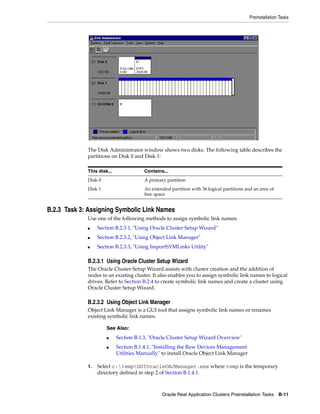 Preinstallation Tasks
Oracle Real Application Clusters Preinstallation Tasks B-11
The Disk Administrator window shows two disks. The following table describes the
partitions on Disk 0 and Disk 1:
B.2.3 Task 3: Assigning Symbolic Link Names
Use one of the following methods to assign symbolic link names:
■ Section B.2.3.1, "Using Oracle Cluster Setup Wizard"
■ Section B.2.3.2, "Using Object Link Manager"
■ Section B.2.3.3, "Using ImportSYMLinks Utility"
B.2.3.1 Using Oracle Cluster Setup Wizard
The Oracle Cluster Setup Wizard assists with cluster creation and the addition of
nodes to an existing cluster. It also enables you to assign symbolic link names to logical
drives. Refer to Section B.2.4 to create symbolic link names and create a cluster using
Oracle Cluster Setup Wizard.
B.2.3.2 Using Object Link Manager
Object Link Manager is a GUI tool that assigns symbolic link names or renames
existing symbolic link names.
1. Select c:tempGUIOracleOBJManager.exe where temp is the temporary
directory defined in step 2 of Section B.1.4.1.
This disk... Contains...
Disk 0 A primary partition
Disk 1 An extended partition with 36 logical partitions and an area of
free space
See Also:
■ Section B.1.3, "Oracle Cluster Setup Wizard Overview"
■ Section B.1.4.1, "Installing the Raw Devices Management
Utilities Manually" to install Oracle Object Link Manager
 