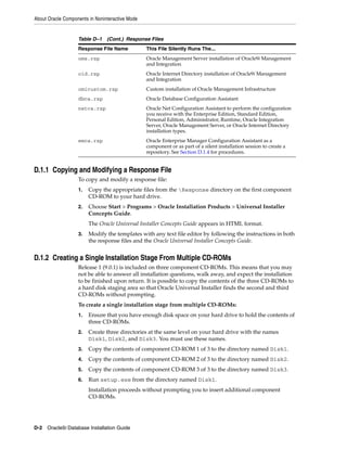 About Oracle Components in Noninteractive Mode
D-2 Oracle9i Database Installation Guide
D.1.1 Copying and Modifying a Response File
To copy and modify a response file:
1. Copy the appropriate files from the Response directory on the first component
CD-ROM to your hard drive.
2. Choose Start > Programs > Oracle Installation Products > Universal Installer
Concepts Guide.
The Oracle Universal Installer Concepts Guide appears in HTML format.
3. Modify the templates with any text file editor by following the instructions in both
the response files and the Oracle Universal Installer Concepts Guide.
D.1.2 Creating a Single Installation Stage From Multiple CD-ROMs
Release 1 (9.0.1) is included on three component CD-ROMs. This means that you may
not be able to answer all installation questions, walk away, and expect the installation
to be finished upon return. It is possible to copy the contents of the three CD-ROMs to
a hard disk staging area so that Oracle Universal Installer finds the second and third
CD-ROMs without prompting.
To create a single installation stage from multiple CD-ROMs:
1. Ensure that you have enough disk space on your hard drive to hold the contents of
three CD-ROMs.
2. Create three directories at the same level on your hard drive with the names
Disk1, Disk2, and Disk3. You must use these names.
3. Copy the contents of component CD-ROM 1 of 3 to the directory named Disk1.
4. Copy the contents of component CD-ROM 2 of 3 to the directory named Disk2.
5. Copy the contents of component CD-ROM 3 of 3 to the directory named Disk3.
6. Run setup.exe from the directory named Disk1.
Installation proceeds without prompting you to insert additional component
CD-ROMs.
oms.rsp Oracle Management Server installation of Oracle9i Management
and Integration
oid.rsp Oracle Internet Directory installation of Oracle9i Management
and Integration
omicustom.rsp Custom installation of Oracle Management Infrastructure
dbca.rsp Oracle Database Configuration Assistant
netca.rsp Oracle Net Configuration Assistant to perform the configuration
you receive with the Enterprise Edition, Standard Edition,
Personal Edition, Administrator, Runtime, Oracle Integration
Server, Oracle Management Server, or Oracle Internet Directory
installation types.
emca.rsp Oracle Enterprise Manager Configuration Assistant as a
component or as part of a silent installation session to create a
repository. See Section D.1.4 for procedures.
Table D–1 (Cont.) Response Files
Response File Name This File Silently Runs The...
 