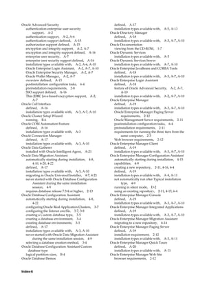 Index-6
Oracle Advanced Security
authentication enterprise user security
support, A-2
authentication support, A-2, A-6
authentication support defined, A-15
authorization support defined, A-15
encryption and integrity support, A-2, A-7
encryption and integrity support defined, A-16
enterprise user security, A-7
enterprise user security support defined, A-16
installation types available with, A-2, A-6, A-10
Oracle Enterprise Login Assistant, A-2, A-7, A-10
Oracle Enterprise Security Manager, A-2, A-7
Oracle Wallet Manager, A-2, A-7
overview defined, A-15
postinstallation configuration tasks, 6-4
preinstallation requirements, 2-8
SSO support defined, A-16
Thin JDBC Java-based encryption support, A-2,
A-7
Oracle Call Interface
defined, A-16
installation types available with, A-3, A-7, A-10
Oracle Cluster Setup Wizard
running, B-6
Oracle COM Automation Feature
defined, A-16
installation types available with, A-3
Oracle Connection Manager
defined, A-17
installation types available with, A-3, A-10
Oracle Data Gatherer
installed with Oracle Intelligent Agent, A-21
Oracle Data Migration Assistant
automatically starting during installation, 4-8,
4-10, 4-20, 4-22
defined, A-17
installation types available with, A-3, A-10
migrating in Oracle Universal Installer, 4-7, 4-21
never started with Oracle Database Configuration
Assistant during the same installation
session, 4-9
requires database release 7.3.4 or higher, 2-13
Oracle Database Configuration Assistant
automatically starting during installation, 4-8,
4-22
configuring Oracle Real Application Clusters, 3-7
configuring the listener.ora file, 3-7, 3-8
creating a Custom database type, 3-5
creating a database environment, 3-4
creating database environments, 3-3
defined, A-17
installation types available with, A-3, A-10
never started with Oracle Data Migration Assistant
during the same installation session, 4-9
selecting a database creation method, 3-4
Oracle Database Configuration Assistant Custom
database type
logical partition sizes, B-4
Oracle Database Demos
defined, A-17
installation types available with, A-5, A-13
Oracle Directory Manager
defined, A-18
installation types available with, A-3, A-7, A-10
Oracle Documentation
viewing from the CD-ROM, 1-7
Oracle Dynamic Services
installation types available with, A-3
Oracle Dynamic Services Server
installation types available with, A-7, A-10
Oracle Enterprise JavaBeans and CORBA Tools
defined, A-18
installation types available with, A-3, A-7, A-10
Oracle Enterprise Login Assistant
defined, A-18
feature of Oracle Advanced Security, A-2, A-7,
A-10
installation types available with, A-2, A-7, A-10
Oracle Enterprise Manager
defined, A-19
installation types available with, A-3, A-7, A-10
Oracle Enterprise Manager Paging Server
requirements, 2-12
Oracle Management Server requirements, 2-11
postinstallation configuration tasks, 6-4
preinstallation requirements, 2-11
requirements for running the three tiers from the
same computer, 2-3
Web browser requirements, 2-12
Oracle Enterprise Manager Client
defined, A-19
installation types available with, A-3, A-7, A-10
Oracle Enterprise Manager Configuration Assistant
automatically starting during installation, 4-15
capabilities, 4-9
creating a new repository, 2-11, 4-16, 6-4
defined, A-19
installation types available with, A-4, A-11
not automatically run after Typical installation
type, 4-9
running in silent mode, D-2
using an existing repository, 2-11, 4-15, 6-4
Oracle Enterprise Manager Console
defined, A-19
installation types available with, A-3, A-7, A-10
Oracle Enterprise Manager Integrated Applications
defined, A-19
installation types available with, A-3, A-7, A-10
Oracle Enterprise Manager Migration Assistant
migrating to a new repository, 4-14
Oracle Enterprise Manager Paging Server
defined, A-19
installation requirement, 2-12
installation types available with, A-3, A-11
Oracle Enterprise Manager Quick Tours
defined, A-20
installation types available with, A-11
Oracle Enterprise Manager Web Site
browser requirements, 2-12
 