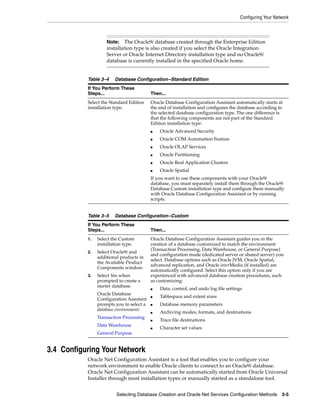 Configuring Your Network
Selecting Database Creation and Oracle Net Services Configuration Methods 3-5
3.4 Configuring Your Network
Oracle Net Configuration Assistant is a tool that enables you to configure your
network environment to enable Oracle clients to connect to an Oracle9i database.
Oracle Net Configuration Assistant can be automatically started from Oracle Universal
Installer through most installation types or manually started as a standalone tool.
Note: The Oracle9i database created through the Enterprise Edition
installation type is also created if you select the Oracle Integration
Server or Oracle Internet Directory installation type and no Oracle9i
database is currently installed in the specified Oracle home.
Table 3–4 Database Configuration--Standard Edition
If You Perform These
Steps... Then...
Select the Standard Edition
installation type.
Oracle Database Configuration Assistant automatically starts at
the end of installation and configures the database according to
the selected database configuration type. The one difference is
that the following components are not part of the Standard
Edition installation type:
■ Oracle Advanced Security
■ Oracle COM Automation Feature
■ Oracle OLAP Services
■ Oracle Partitioning
■ Oracle Real Application Clusters
■ Oracle Spatial
If you want to use these components with your Oracle9i
database, you must separately install them through the Oracle9i
Database Custom installation type and configure them manually
with Oracle Database Configuration Assistant or by running
scripts.
Table 3–5 Database Configuration--Custom
If You Perform These
Steps... Then...
1. Select the Custom
installation type.
2. Select Oracle9i and
additional products in
the Available Product
Components window.
3. Select Yes when
prompted to create a
starter database.
Oracle Database
Configuration Assistant
prompts you to select a
database environment:
Transaction Processing
Data Warehouse
General Purpose
Oracle Database Configuration Assistant guides you in the
creation of a database customized to match the environment
(Transaction Processing, Data Warehouse, or General Purpose)
and configuration mode (dedicated server or shared server) you
select. Database options such as Oracle JVM, Oracle Spatial,
advanced replication, and Oracle interMedia (if installed) are
automatically configured. Select this option only if you are
experienced with advanced database creation procedures, such
as customizing:
■ Data, control, and undo log file settings
■ Tablespace and extent sizes
■ Database memory parameters
■ Archiving modes, formats, and destinations
■ Trace file destinations
■ Character set values
 