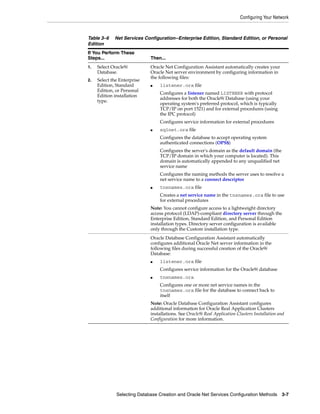 Configuring Your Network
Selecting Database Creation and Oracle Net Services Configuration Methods 3-7
Table 3–6 Net Services Configuration--Enterprise Edition, Standard Edition, or Personal
Edition
If You Perform These
Steps... Then...
1. Select Oracle9i
Database.
2. Select the Enterprise
Edition, Standard
Edition, or Personal
Edition installation
type.
Oracle Net Configuration Assistant automatically creates your
Oracle Net server environment by configuring information in
the following files:
■ listener.ora file
Configures a listener named LISTENER with protocol
addresses for both the Oracle9i Database (using your
operating system's preferred protocol, which is typically
TCP/IP on port 1521) and for external procedures (using
the IPC protocol)
Configures service information for external procedures
■ sqlnet.ora file
Configures the database to accept operating system
authenticated connections (OPS$)
Configures the server's domain as the default domain (the
TCP/IP domain in which your computer is located). This
domain is automatically appended to any unqualified net
service name
Configures the naming methods the server uses to resolve a
net service name to a connect descriptor
■ tnsnames.ora file
Creates a net service name in the tnsnames.ora file to use
for external procedures
Note: You cannot configure access to a lightweight directory
access protocol (LDAP)-compliant directory server through the
Enterprise Edition, Standard Edition, and Personal Edition
installation types. Directory server configuration is available
only through the Custom installation type.
Oracle Database Configuration Assistant automatically
configures additional Oracle Net server information in the
following files during successful creation of the Oracle9i
Database:
■ listener.ora file
Configures service information for the Oracle9i database
■ tnsnames.ora
Configures one or more net service names in the
tnsnames.ora file for the database to connect back to
itself
Note: Oracle Database Configuration Assistant configures
additional information for Oracle Real Application Clusters
installations. See Oracle9i Real Application Clusters Installation and
Configuration for more information.
 