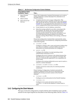 Configuring Your Network
3-8 Oracle9i Database Installation Guide
3.4.2 Configuring the Client Network
The type of network configurations created with the client installation types and the
amount of user input required are described in the following tables. Review Table 3–8
Table 3–7 Net Services Configuration-Custom Database
If You Perform These
Installation Types... Then...
1. Select Oracle9i
Database.
2. Select Custom.
3. Select Oracle Net
Services.
Oracle Net Configuration Assistant first prompts you to select a
naming method to a connect descriptor for connection to an
Oracle9i database:
■ Complete directory server usage configuration. This
requires that you enter a directory server type and location.
Also specify the directory location that contains the Oracle
Context. You are prompted for this information if you have
never configured the Oracle home directory service usage.
■ Create listeners to use for database connections
■ Select the naming method to use when connecting to the
local database. By default, the local naming method is
selected. In most circumstances, Oracle Corporation
recommends this default. You also have the option to use
one of the following naming methods: local naming,
directory naming, Oracle Names, host naming, or external
naming.
Oracle Net Configuration Assistant then automatically creates
your Oracle Net server environment by configuring information
in the following files:
■ listener.ora file
Configures a listener with a name and protocol address that
you choose. In addition, a protocol address and service
information for external procedures are configured.
■ sqlnet.ora file
Configures the database to accept operating system
authenticated connections (OPS$)
Configures the server's domain as the default domain (the
TCP/IP domain in which your computer is located). This
domain is automatically appended to any unqualified net
service name.
Configures the naming methods the server uses to resolve a
name to a connect descriptor
■ tnsnames.ora and listener.ora files
Creates a net service name entry for external procedure
connections
Oracle Database Configuration Assistant automatically
configures additional Oracle Net server information in the
following file during successful creation of the Oracle9i
database:
■ listener.ora file
Configures service information for the Oracle9i database
■ tnsnames.ora
Configures one or more net service names in the
tnsnames.ora file for the database to connect back to
itself
 