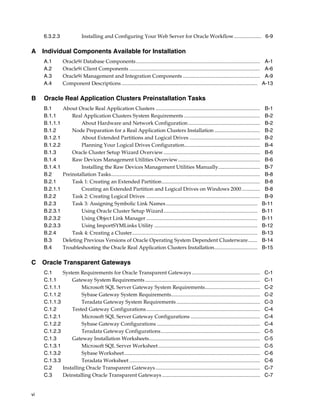 vi
6.3.2.3 Installing and Configuring Your Web Server for Oracle Workflow..................... 6-9
A Individual Components Available for Installation
A.1 Oracle9i Database Components............................................................................................... A-1
A.2 Oracle9i Client Components .................................................................................................... A-6
A.3 Oracle9i Management and Integration Components ........................................................... A-9
A.4 Component Descriptions ........................................................................................................ A-13
B Oracle Real Application Clusters Preinstallation Tasks
B.1 About Oracle Real Application Clusters ................................................................................ B-1
B.1.1 Real Application Clusters System Requirements .......................................................... B-2
B.1.1.1 About Hardware and Network Configuration....................................................... B-2
B.1.2 Node Preparation for a Real Application Clusters Installation ................................... B-2
B.1.2.1 About Extended Partitions and Logical Drives ...................................................... B-2
B.1.2.2 Planning Your Logical Drives Configuration.......................................................... B-4
B.1.3 Oracle Cluster Setup Wizard Overview.......................................................................... B-6
B.1.4 Raw Devices Management Utilities Overview............................................................... B-6
B.1.4.1 Installing the Raw Devices Management Utilities Manually................................ B-7
B.2 Preinstallation Tasks.................................................................................................................. B-8
B.2.1 Task 1: Creating an Extended Partition........................................................................... B-8
B.2.1.1 Creating an Extended Partition and Logical Drives on Windows 2000.............. B-8
B.2.2 Task 2: Creating Logical Drives ....................................................................................... B-9
B.2.3 Task 3: Assigning Symbolic Link Names...................................................................... B-11
B.2.3.1 Using Oracle Cluster Setup Wizard........................................................................ B-11
B.2.3.2 Using Object Link Manager ..................................................................................... B-11
B.2.3.3 Using ImportSYMLinks Utility ............................................................................... B-12
B.2.4 Task 4: Creating a Cluster................................................................................................ B-13
B.3 Deleting Previous Versions of Oracle Operating System Dependent Clusterware....... B-14
B.4 Troubleshooting the Oracle Real Application Clusters Installation................................. B-15
C Oracle Transparent Gateways
C.1 System Requirements for Oracle Transparent Gateways .................................................... C-1
C.1.1 Gateway System Requirements........................................................................................ C-1
C.1.1.1 Microsoft SQL Server Gateway System Requirements.......................................... C-2
C.1.1.2 Sybase Gateway System Requirements.................................................................... C-2
C.1.1.3 Teradata Gateway System Requirements................................................................ C-3
C.1.2 Tested Gateway Configurations....................................................................................... C-4
C.1.2.1 Microsoft SQL Server Gateway Configurations ..................................................... C-4
C.1.2.2 Sybase Gateway Configurations ............................................................................... C-4
C.1.2.3 Teradata Gateway Configurations............................................................................ C-5
C.1.3 Gateway Installation Worksheets..................................................................................... C-5
C.1.3.1 Microsoft SQL Server Worksheet.............................................................................. C-5
C.1.3.2 Sybase Worksheet........................................................................................................ C-6
C.1.3.3 Teradata Worksheet .................................................................................................... C-6
C.2 Installing Oracle Transparent Gateways................................................................................ C-7
C.3 Deinstalling Oracle Transparent Gateways ........................................................................... C-7
 