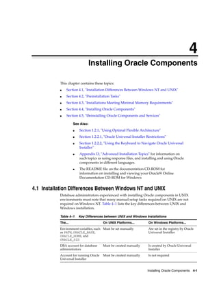 4
Installing Oracle Components 4-1
4Installing Oracle Components
This chapter contains these topics:
■ Section 4.1, "Installation Differences Between Windows NT and UNIX"
■ Section 4.2, "Preinstallation Tasks"
■ Section 4.3, "Installations Meeting Minimal Memory Requirements"
■ Section 4.4, "Installing Oracle Components"
■ Section 4.5, "Deinstalling Oracle Components and Services"
4.1 Installation Differences Between Windows NT and UNIX
Database administrators experienced with installing Oracle components in UNIX
environments must note that many manual setup tasks required on UNIX are not
required on Windows NT. Table 4–1 lists the key differences between UNIX and
Windows installation.
See Also:
■ Section 1.2.1, "Using Optimal Flexible Architecture"
■ Section 1.2.2.1, "Oracle Universal Installer Restrictions"
■ Section 1.2.2.2, "Using the Keyboard to Navigate Oracle Universal
Installer"
■ Appendix D, "Advanced Installation Topics" for information on
such topics as using response files, and installing and using Oracle
components in different languages.
■ The README file on the documentation CD-ROM for
information on installing and viewing your Oracle9i Online
Documentation CD-ROM for Windows
Table 4–1 Key Differences between UNIX and Windows Installations
The... On UNIX Platforms... On Windows Platforms...
Environment variables, such
as PATH, ORACLE_BASE,
ORACLE_HOME, and
ORACLE_SID
Must be set manually Are set in the registry by Oracle
Universal Installer
DBA account for database
administrators
Must be created manually Is created by Oracle Universal
Installer
Account for running Oracle
Universal Installer
Must be created manually Is not required
 