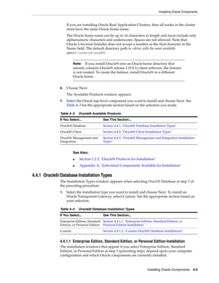 Installing Oracle Components
Installing Oracle Components 4-5
If you are installing Oracle Real Application Clusters, then all nodes in the cluster
must have the same Oracle home name.
The Oracle home name can be up to 16 characters in length and must include only
alphanumeric characters and underscores. Spaces are not allowed. Note that
Oracle Universal Installer does not accept a number as the first character in the
Name field. The default directory path is <drive with the most available
space>:oracleora90.
6. Choose Next.
The Available Products window appears.
7. Select the Oracle top-level component you want to install and choose Next. See
Table 4–3 for the appropriate section based on the selection you made.
4.4.1 Oracle9i Database Installation Types
The Installation Types window appears when selecting Oracle9i Database at step 7 of
the preceding procedure.
1. Select the installation type you want to install and choose Next. To install an
Oracle Transparent Gateway, select Custom. See the appropriate section based on
your selection.
4.4.1.1 Enterprise Edition, Standard Edition, or Personal Edition Installation
The installation windows that appear if you select Enterprise Edition, Standard
Edition, or Personal Edition at step 1 (preceding step), depend upon your computer
configuration and which Oracle components are currently installed.
Note: If you install Oracle9i into an Oracle home directory that
already contains Oracle9i release 1 (9.0.1) client software, the listener
is not created. To create the listener, install Oracle9i in a different
Oracle home.
Table 4–3 Oracle9i Available Products
If You Select... See This Section...
Oracle9i Database Section 4.4.1, "Oracle9i Database Installation Types"
Oracle9i Client Section 4.4.2, "Oracle9i Client Installation Types"
Oracle9i Management and
Integration
Section 4.4.3, "Oracle9i Management and Integration Installation
Types"
See Also:
■ Section 1.2.3, "Oracle9i Products for Installation"
■ Appendix A, "Individual Components Available for Installation"
Table 4–4 Oracle9i Database Installation Types
If You Select... See This Section...
Enterprise Edition, Standard
Edition, or Personal Edition
Section 4.4.1.1, "Enterprise Edition, Standard Edition, or
Personal Edition Installation"
Custom Section 4.4.1.2, "Custom Oracle9i Database Installations"
 