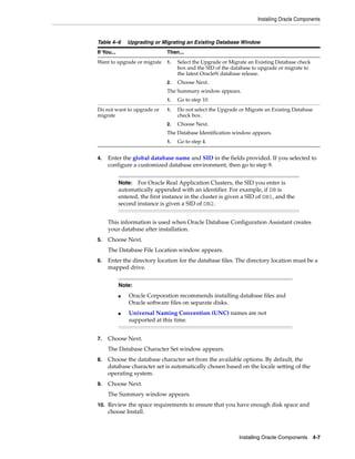 Installing Oracle Components
Installing Oracle Components 4-7
4. Enter the global database name and SID in the fields provided. If you selected to
configure a customized database environment, then go to step 9.
This information is used when Oracle Database Configuration Assistant creates
your database after installation.
5. Choose Next.
The Database File Location window appears.
6. Enter the directory location for the database files. The directory location must be a
mapped drive.
7. Choose Next.
The Database Character Set window appears.
8. Choose the database character set from the available options. By default, the
database character set is automatically chosen based on the locale setting of the
operating system.
9. Choose Next.
The Summary window appears.
10. Review the space requirements to ensure that you have enough disk space and
choose Install.
Table 4–6 Upgrading or Migrating an Existing Database Window
If You... Then...
Want to upgrade or migrate 1. Select the Upgrade or Migrate an Existing Database check
box and the SID of the database to upgrade or migrate to
the latest Oracle9i database release.
2. Choose Next.
The Summary window appears.
1. Go to step 10.
Do not want to upgrade or
migrate
1. Do not select the Upgrade or Migrate an Existing Database
check box.
2. Choose Next.
The Database Identification window appears.
1. Go to step 4.
Note: For Oracle Real Application Clusters, the SID you enter is
automatically appended with an identifier. For example, if DB is
entered, the first instance in the cluster is given a SID of DB1, and the
second instance is given a SID of DB2.
Note:
■ Oracle Corporation recommends installing database files and
Oracle software files on separate disks.
■ Universal Naming Convention (UNC) names are not
supported at this time.
 