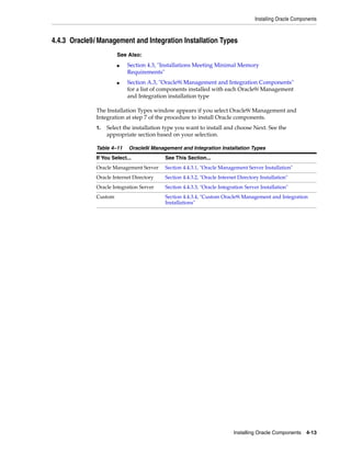 Installing Oracle Components
Installing Oracle Components 4-13
4.4.3 Oracle9i Management and Integration Installation Types
The Installation Types window appears if you select Oracle9i Management and
Integration at step 7 of the procedure to install Oracle components.
1. Select the installation type you want to install and choose Next. See the
appropriate section based on your selection.
See Also:
■ Section 4.3, "Installations Meeting Minimal Memory
Requirements"
■ Section A.3, "Oracle9i Management and Integration Components"
for a list of components installed with each Oracle9i Management
and Integration installation type
Table 4–11 Oracle9i Management and Integration Installation Types
If You Select... See This Section...
Oracle Management Server Section 4.4.3.1, "Oracle Management Server Installation"
Oracle Internet Directory Section 4.4.3.2, "Oracle Internet Directory Installation"
Oracle Integration Server Section 4.4.3.3, "Oracle Integration Server Installation"
Custom Section 4.4.3.4, "Custom Oracle9i Management and Integration
Installations"
 