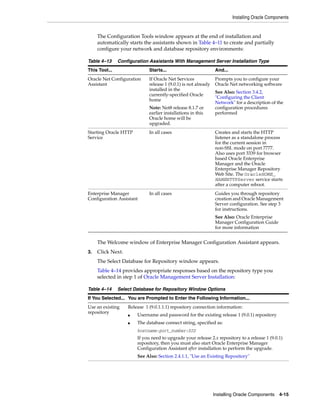 Installing Oracle Components
Installing Oracle Components 4-15
The Configuration Tools window appears at the end of installation and
automatically starts the assistants shown in Table 4–11 to create and partially
configure your network and database repository environments:
The Welcome window of Enterprise Manager Configuration Assistant appears.
3. Click Next.
The Select Database for Repository window appears.
Table 4–14 provides appropriate responses based on the repository type you
selected in step 1 of Oracle Management Server Installation:
Table 4–13 Configuration Assistants With Management Server Installation Type
This Tool... Starts... And...
Oracle Net Configuration
Assistant
If Oracle Net Services
release 1 (9.0.1) is not already
installed in the
currently-specified Oracle
home
Note: Net8 release 8.1.7 or
earlier installations in this
Oracle home will be
upgraded.
Prompts you to configure your
Oracle Net networking software
See Also: Section 3.4.2,
"Configuring the Client
Network" for a description of the
configuration procedures
performed
Starting Oracle HTTP
Service
In all cases Creates and starts the HTTP
listener as a standalone process
for the current session in
non-SSL mode on port 7777.
Also uses port 3339 for browser
based Oracle Enterprise
Manager and the Oracle
Enterprise Manager Repository
Web Site. The OracleHOME_
NAMEHTTPServer service starts
after a computer reboot.
Enterprise Manager
Configuration Assistant
In all cases Guides you through repository
creation and Oracle Management
Server configuration. See step 3
for instructions.
See Also: Oracle Enterprise
Manager Configuration Guide
for more information
Table 4–14 Select Database for Repository Window Options
If You Selected... You are Prompted to Enter the Following Information...
Use an existing
repository
Release 1 (9.0.1.1.1) repository connection information:
■ Username and password for the existing release 1 (9.0.1) repository
■ The database connect string, specified as:
hostname:port_number:SID
If you need to upgrade your release 2.x repository to a release 1 (9.0.1)
repository, then you must also start Oracle Enterprise Manager
Configuration Assistant after installation to perform the upgrade.
See Also: Section 2.4.1.1, "Use an Existing Repository"
 