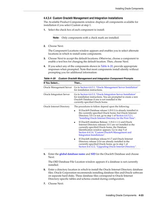 Installing Oracle Components
Installing Oracle Components 4-23
4.4.3.4 Custom Oracle9i Management and Integration Installations
The Available Product Components window displays all components available for
installation if you select Custom at step 1.
1. Select the check box of each component to install.
2. Choose Next.
The Component Locations window appears and enables you to select alternate
locations in which to install some components.
3. Choose Next to accept the default locations. Otherwise, choose a component to
enable a text box for changing the default location. Then, choose Next.
4. If you select any of the components shown in Table 4–20, provide appropriate
responses when prompted. Note that most components install silently without
prompting you for additional information:
5. Enter the global database name and SID for the Oracle9i Database and choose
Next:
The OID Database File Location window appears if a database is not currently
installed.
6. Enter a directory location in which to install the Oracle Internet Directory database
files. Oracle Corporation recommends installing database files and Oracle software
on separate hard disks. These database files correspond to Oracle Internet
Directory-specific tables and schema created during configuration.
7. Choose Next.
Note: Only components with a check mark are installed.
Table 4–20 Custom Oracle9i Management and Integration Component Prompts
If You Select... Then...
Oracle Management Server Go to Section 4.4.3.1, "Oracle Management Server Installation"
for installation instructions.
Oracle Integration Server Go to Section 4.4.3.3, "Oracle Integration Server Installation"
for installation instructions. You are prompted to create a new
Oracle9i Database if one is not installed in the
currently-specified Oracle home.
Oracle Internet Directory The procedures to follow depend upon the following:
■ If Oracle9i Database release 1 (9.0.1) is already installed in
the currently-specified Oracle home, but Oracle Internet
Directory 3.0.1 is not, go to step 1 of Section 4.4.3.2.1,
"Installing Oracle Internet Directory for the First Time".
■ If Oracle9i database Release 1 (9.0.1.1.1) and Oracle
Internet Directory releases 3.0.1 are not installed in the
currently-specified Oracle home, the Database
Identification window appears. Go to step 5 of
Section 4.4.3.4, "Custom Oracle9i Management and
Integration Installations".
■ If Oracle8i database release 8.1.7 and Oracle Internet
Directory release 2.0.6 are already installed in the
currently-specified Oracle home, go to step 1 of
Section 4.4.3.2.2, "Upgrading Oracle Internet Directory".
 