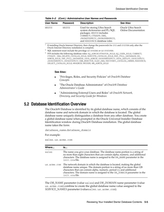 Database Identification Overview
Reviewing Your Installed Starter Database Contents 5-5
5.2 Database Identification Overview
The Oracle9i Database is identified by its global database name, which consists of the
database name and network domain in which the database is located. The global
database name uniquely distinguishes a database from any other database. You create
a global database name when prompted in the Oracle Universal Installer Database
Identification window during Oracle9i Database installation. The global database
name takes the form:
database_name.database_domain
For example:
sales.us.acme.com
The DB_NAME parameter (value sales) and DB_DOMAIN name parameter (value
us.acme.com) combine to create the global database name value assigned to the
SERVICE_NAMES parameter (valuesales.us.acme.com).
WKSYS WKSYS Used for storing Ultra Search
system dictionaries and PL/SQL
packages. WKSYS includes
CONNECT, CTXAPP, DBA,
JAVASYSPRIV, JAVAUSERPRIV,
and RESOURCE database roles
Oracle Ultra Search
Online Documentation
1
If installing Oracle Internet Directory, then change the passwords for SYS and SYSTEM only after the
Oracle Internet Directory installation is complete.
2
SQL statement must include the privilege AS SYSDBA or AS SYSOPER.
3
SYS includes the following database roles: AQ_ADMINISTRATOR_ROLE, AQ_USER_ROLE, CONNECT,
CTXAPP, DBA, DELETE_CATALOG_ROLE, EXECUTE_CATALOG_ROLE, EXP_FULL_DATABASE, HS_
ADMIN_ROLE, IMP_FULL_DATABASE, JAVA_ADMIN, JAVADEBUGPRIV, JAVA_DEPLOY, JAVAIDPRIV,
JAVAUSERPRIV, JAVASYSPRIV, OEM_MONITOR, OLAP_DBA, RECOVERY_CATALOG_OWNER, RESOURCE,
SELECT_CATALOG_ROLE, WKADMIN, WKUSER, WM_ADMIN_ROLE
See Also:
■ "Privileges, Roles, and Security Policies" of Oracle9i Database
Concepts
■ "The Oracle Database Administrator" of Oracle9i Database
Administrator's Guide
■ "Administering External Users and Roles" of Oracle9i Network,
Directory, and Security Guide for Windows
Where... Is...
sales The name you give your database. The database name portion is a string of
no more than eight characters that can contain alpha, numeric, and additional
characters. The database name is assigned to the DB_NAME parameter in the
init.ora file.
us.acme.com The network domain in which the database is located, making the global
database name unique. The domain portion is a string of no more than 128
characters that can contain alpha, numeric, period (.), and additional
characters. The domain name is assigned to the DB_DOMAIN parameter in the
init.ora file.
Table 5–2 (Cont.) Administrative User Names and Passwords
User Name Password Description See Also
 