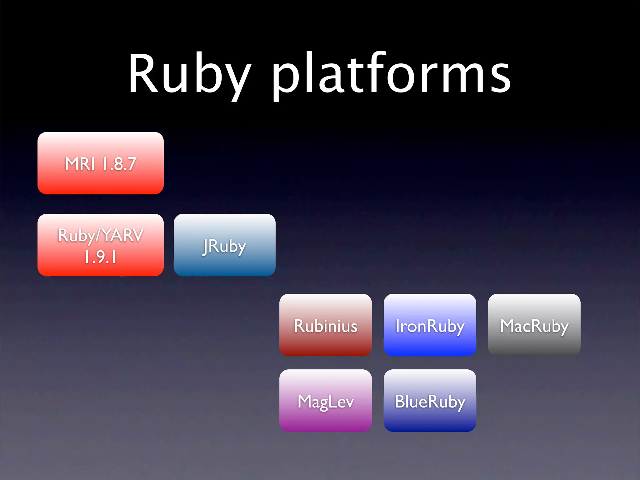 Ruby platforms
MRI 1.8.7


Ruby/YARV
            JRuby
  1.9.1


                    Rubinius   IronRuby   MacRuby



                    MagLev     BlueRuby
 