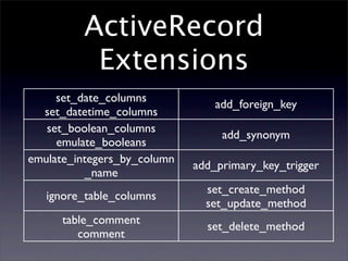 ActiveRecord
          Extensions
     set_date_columns
                                 add_foreign_key
  set_datetime_columns
   set_boolean_columns
                                  add_synonym
     emulate_booleans
emulate_integers_by_column
                             add_primary_key_trigger
          _name
                               set_create_method
   ignore_table_columns
                               set_update_method
      table_comment
                               set_delete_method
         comment
 