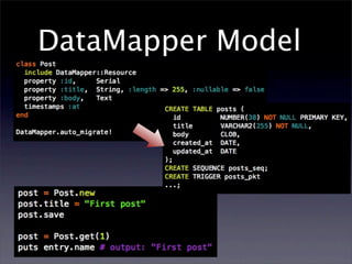 DataMapper Model
 