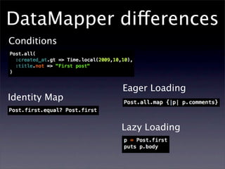DataMapper differences
Conditions




               Eager Loading
Identity Map


               Lazy Loading
 