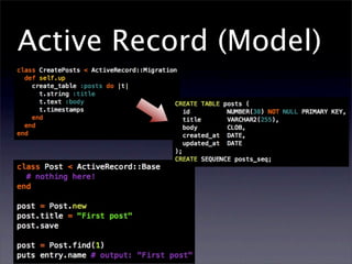 Active Record (Model)
 
