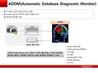 ADDM(Automatic Database Diagnostic Monitor)
AWR
ADDM 결과 보관
SnapShot
ADDM
각 AWR 스냅샷 생성 후마다 실행
Instance 를 모니터하여 병목 지점을 감지
AWR에 결과를 저장
• Resource 병목 지점
• 부실한 Oracle Net 연결관리
• Lock 경합
• I/O 영향
• SGA,PGA 메모리 권장
• 로드량이 많은 SQL
• 기타 다수
사용자가 AWR Report 또는 다양한 모니터링 툴을 통해 시스템의 문제점을
분석하지 않아도 오라클이 자동으로 어떠한 문제점이 존재하는 지 분석
 