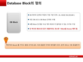 Database Block의 정의
DB Block
DB 데이터 검색과 저장의 가장 기본 단위 ( 2k, 4K,8K,16K,32K,64K )
모든 DB I/O 는 DB Block 단위로 수행
보통 Block 당 평균 수십 개의 레코드가 들어갈 수 있는 크기로 구성
단 하나의 레코드만 읽기 위할지라도 최소한 1 Block을 Access 해야 함.
백만개의 Record 를 가지고 컬럼 크기와 값도 서로 동일한 두개의 테이블이 있다. 검색 속도는 서로 동일한가?
 