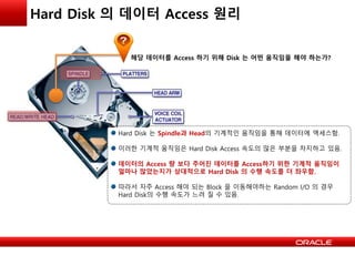 Hard Disk 의 데이터 Access 원리
Hard Disk 는 Spindle과 Head의 기계적인 움직임을 통해 데이터에 액세스함.
이러한 기계적 움직임은 Hard Disk Access 속도의 많은 부분을 차지하고 있음.
데이터의 Access 량 보다 주어진 데이터를 Access하기 위한 기계적 움직임이
얼마나 많았는지가 상대적으로 Hard Disk 의 수행 속도를 더 좌우함.
따라서 자주 Access 해야 되는 Block 을 이동해야하는 Random I/O 의 경우
Hard Disk의 수행 속도가 느려 질 수 있음.
해당 데이터를 Access 하기 위해 Disk 는 어떤 움직임을 해야 하는가?
 